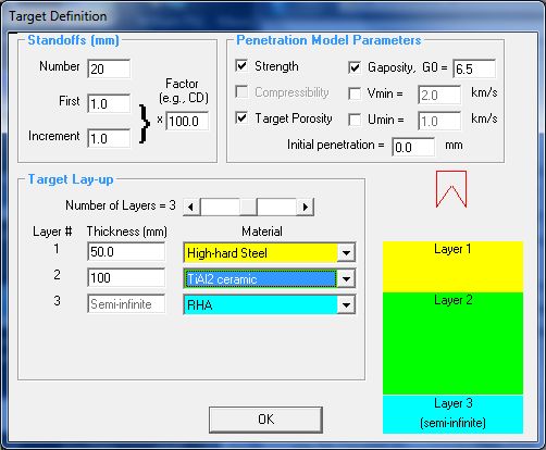 Layered targets and other parameters can be easily defined.