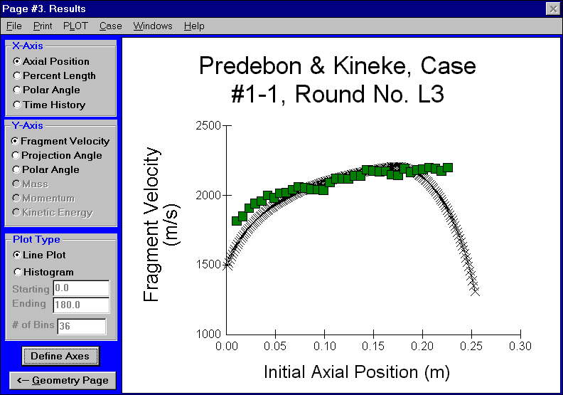 Comparison of FWAC-predicted fragment velocity distribution with experimental data.